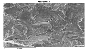 Анализ причин трещин в корпусе из нержавеющей стали оборудования для водо- и электроснабжения.